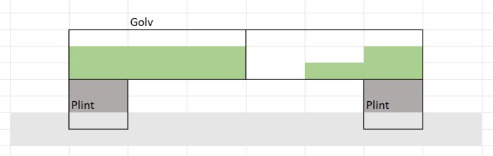 Schematisk illustration av golvkonstruktion med plintar och isolering mellan golvsparrar i ett hus.