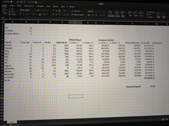 Excel-kalkylblad som visar energiförlust- och kostnadsberäkningar för isolering av uterum.