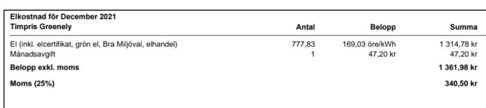 Elkostnadsspecifikation för Greenely med detaljer om förbrukning, pris per kWh och total kostnad inklusive moms.