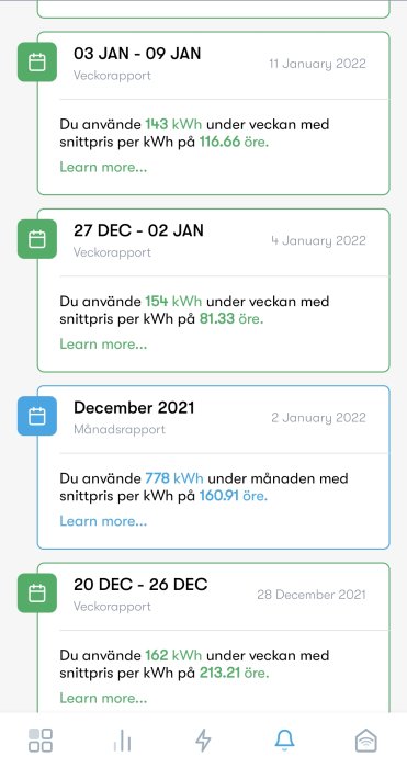 Skärmklipp från en energiapp som visar vecko- och månadsrapporter över elförbrukning och snittpris per kWh.