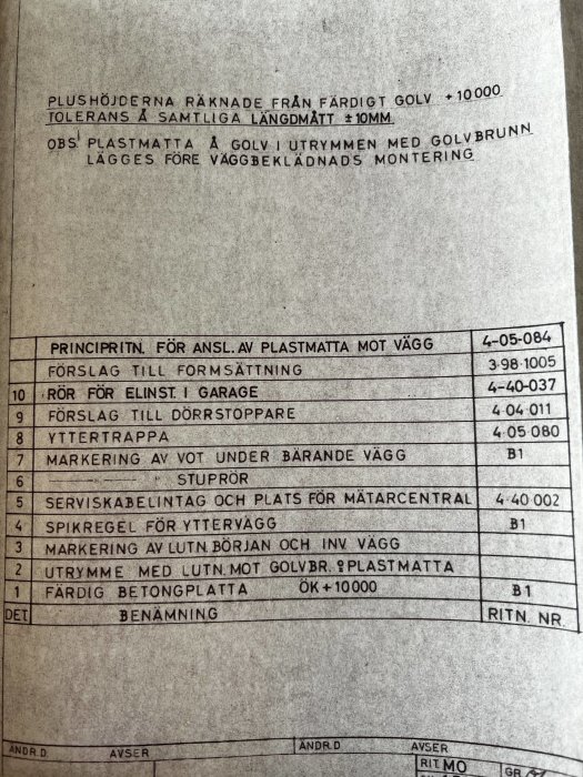 Närbild av en del av en byggritning med text och kodnummer för olika konstruktionsdetaljer, som markerar höjder och material.