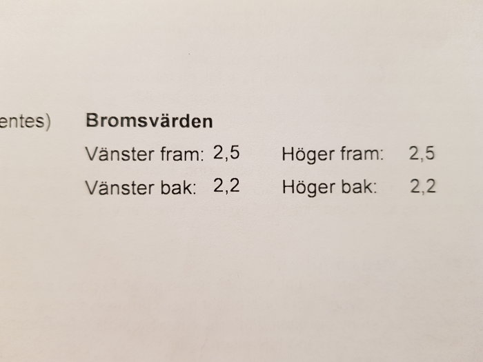 Bilddokument visar bromsvärden för ett fordon med jämnt fördelade värden på 2,5 fram och 2,2 bak.