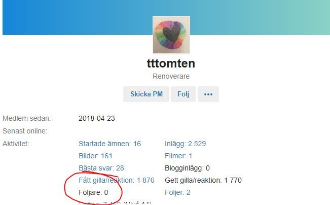 Skärmdump av användarprofil på forum med markerad statistik: 0 följare och 2 följda.