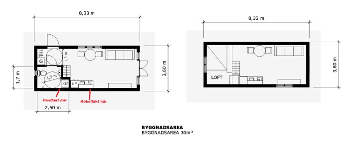 Ritning av ett hus med markerade positioner för ventilation: "Paxfläkt här" och "Köksfläkt här".