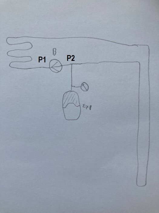 Handritad skiss av ett rörsystem med tryckpunkterna P1 och P2 samt en pump och expansionskärl.