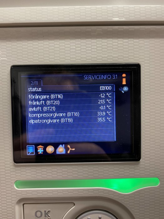 Digital display av värmepumps status med temperaturvärden och varningssymboler.