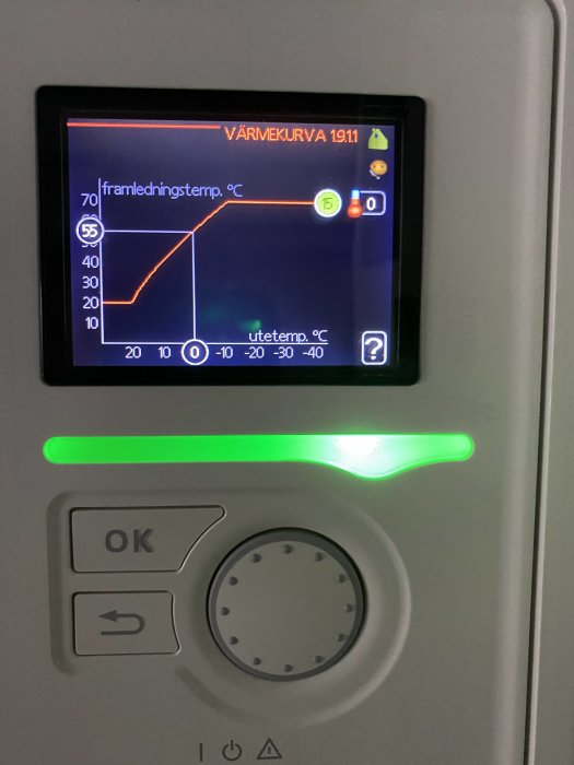 Värmekurva på displayen för ett uppvärmningssystem med inställningar och temperaturintervaller.