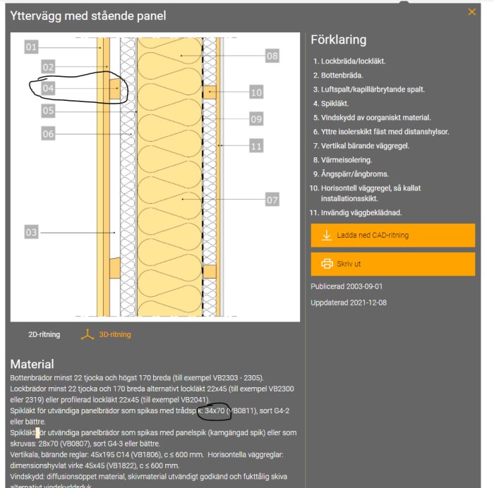 Illustration av en ytterväggssektion med stående panel och isolering, benämnd med numrerade delar och förklaringar.