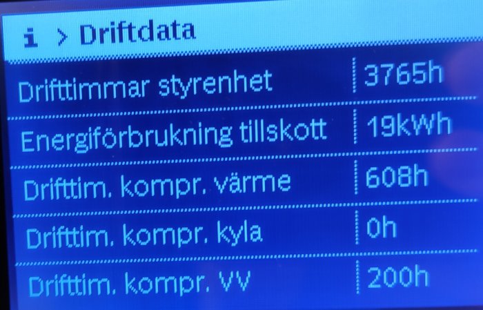 Skärmdump av driftdata från ett IVT luft/vattenvärmesystem med drifttimmar och energiförbrukning.