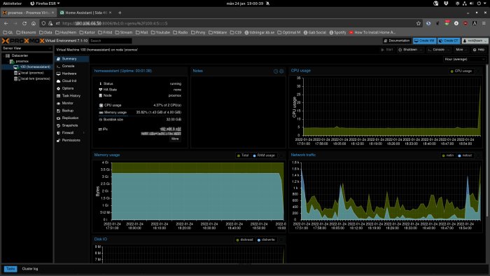 Skärmdump av Proxmox Virtual Environment med översikt över en virtuell maskin och dess resursanvändning.