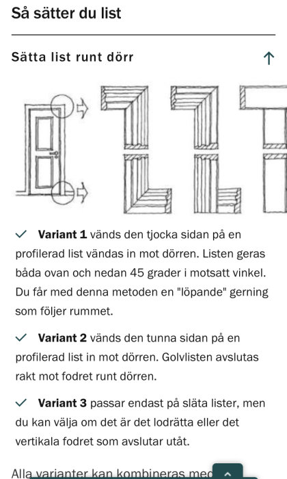 Illustration av tre metoder för att sätta lister runt dörr, inklusive variant med profile rad list och golvlisten.