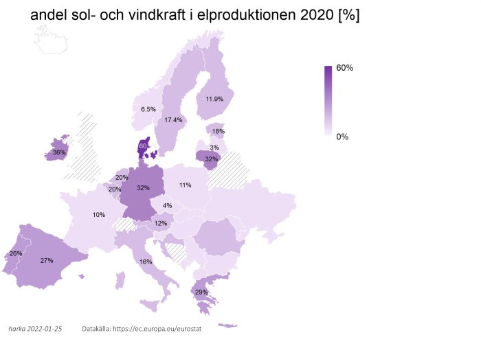 Karta över Europa som visar andelen sol- och vindkraft i elproduktionen per land år 2020, med procenttal markerade för varje land.