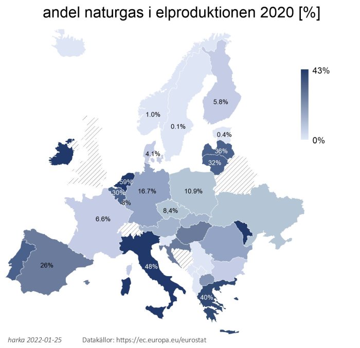 Karta som visar andelen naturgas i elproduktionen i Europa år 2020, med procentandelar per land.