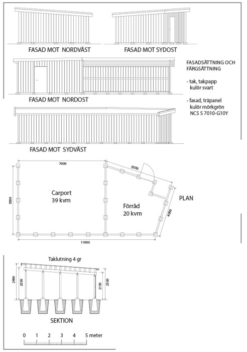 Ritningar för byggprojekt: dubbel carport med kallförråd, visar fasader, planlösning och sektion med måttangivelser.