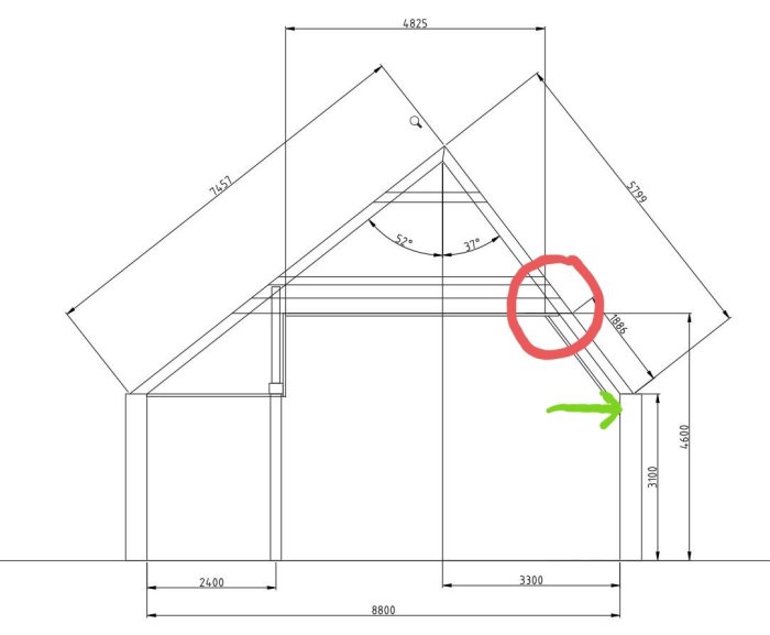 Ritning av hus med markerad böjning vid bjälklag, röd cirkel och grön pil som visar snedkraft på vägg.