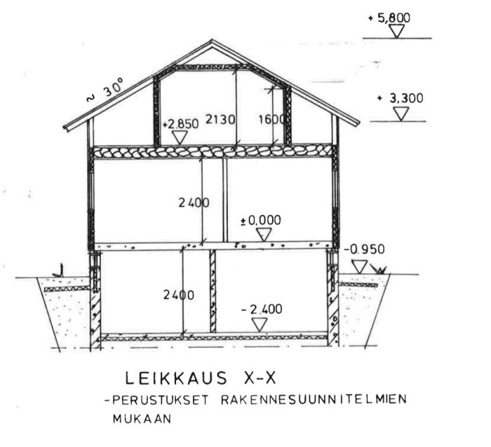 Ritning av sektion X-X för ett hus, visar mått och konstruktionsdetaljer enligt grundplansritning.