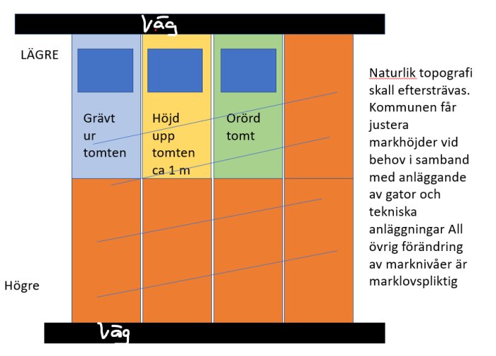 bild till forum.png