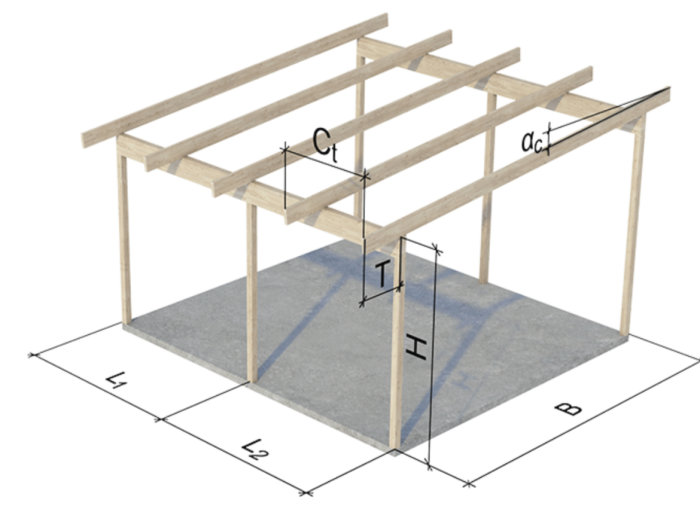 Tredimensionelt billede af en trækonstruktion med overhængende tagspær og stolper, med dimensioner og vinkler angivet.