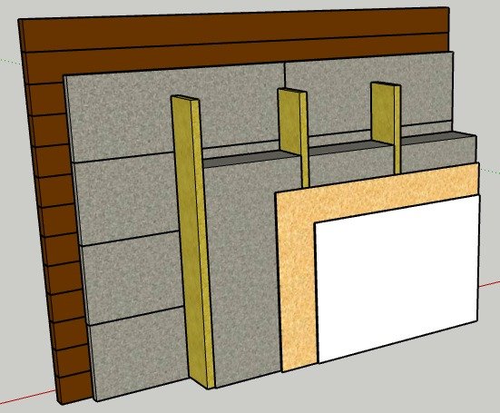 Skiss i Sketchup av en väggkonstruktion med stenullsisolering, plywood och gips som visar termiska egenskaper och tjocklek.