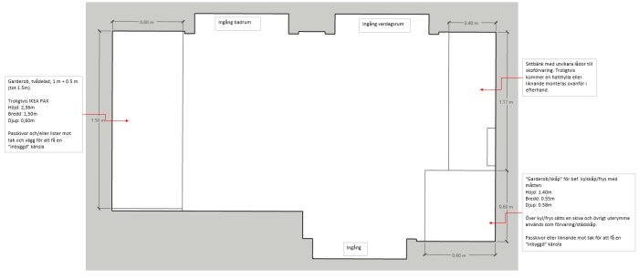 Planritning över hall med måttangivelser för tänkt förvaring, garderob och sittbänk.