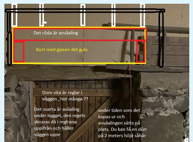 Annoterad bild av byggkonstruktion med markerade avväxlingar och instruktioner för renovering.