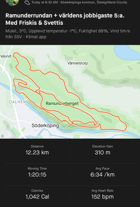 Skärmdump från löparapp som visar en karta med rutt i Söderköping och löpstatistik inklusive sträcka, tid, kalorier och puls.