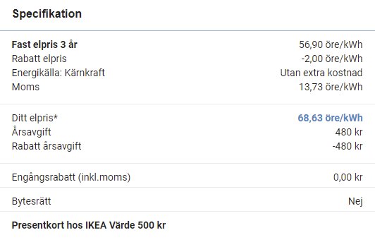 Specifikationstabell för ett elavtal som visar pris, rabatter, elkälla och totala kostnaden för el.