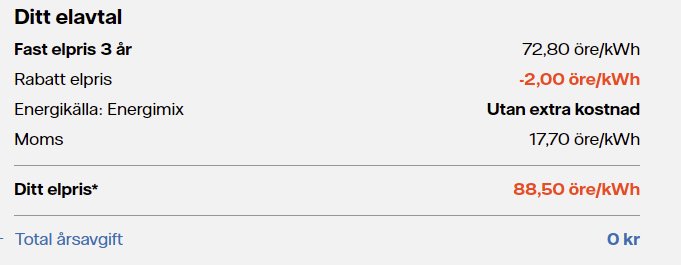 Översikt av elavtalspriser med fast elpris på 3 år, rabatt, energikälla, moms och totalt elpris i öre/kWh.