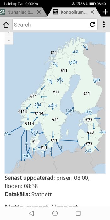 Karta över elpriser och energiflöden i olika regioner, med numeriska värden och pilar som indikerar riktning.