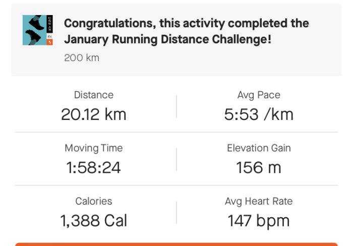 Skärmdump av löpardistansutmaning: 20.12 km löpta, 1:58:24 tid, 156 m höjdökning, 1388 kcal, 147 bpm snittpuls.