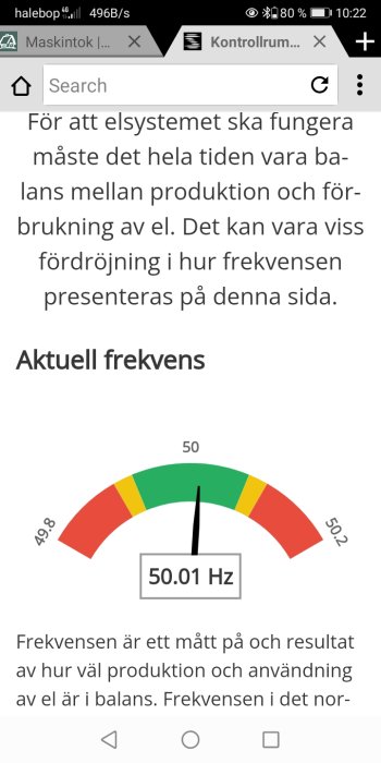 Skärmavbild av en frekvensmätare för elsystem som visar aktuell frekvens på 50.01 Hz.