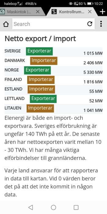 Skärmbild som visar elnätets nettoexport/import mellan Sverige och grannländer med aktuella siffror.