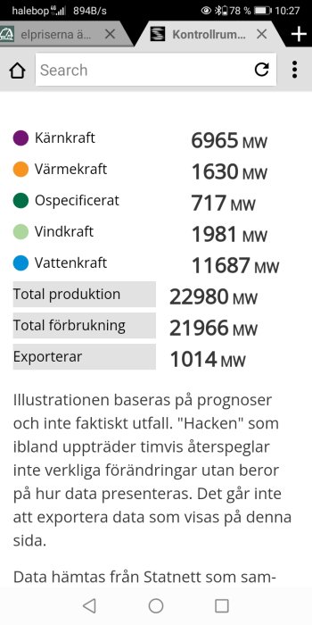 Skärmdump visar kraftproduktion fördelad på kärnkraft, värmekraft, ospecificerat, vindkraft, vattenkraft och total produktion/konsumtion.