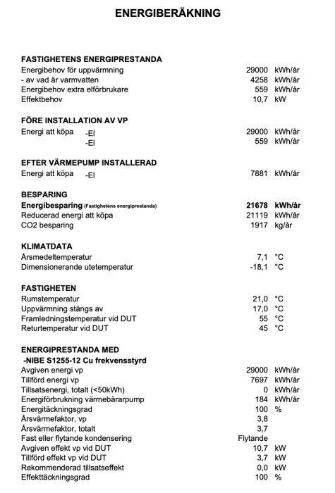 Dokument med energiberäkning som visar besparingar och klimatdata före och efter installation av värmepump.