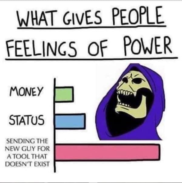 Komisk bild med texten "What gives people feelings of power", tre föremål listade med Skeletor som ler bredvid den längsta.