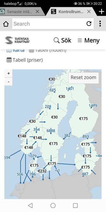 Skärmavbild av kraftnätets priser över olika regioner på en karta.