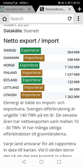 Skärmdump av elnätets nettoexport/import, Sverige exporterar och grannländer importerar eller exporterar el.