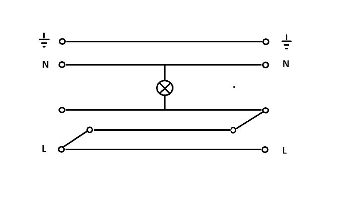 Principskiss för felaktig sparkoppling med märkning N och L samt brytare.