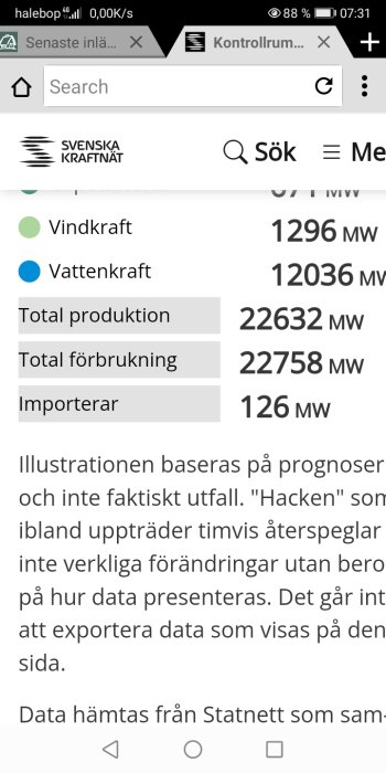 Skärmdump som visar energiproduktion mot förbrukning med fokus på vindkraft, vattenkraft och import.