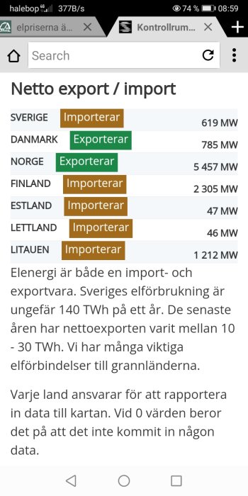 Skärmklipp visar energiimport och exportdata för Sverige och grannländer, med Sverige som importerar 619 MW.