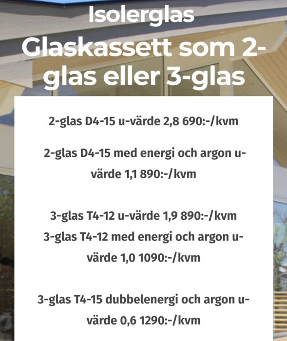 Isolerglas och glaskassetter som 2-glas eller 3-glas med priser och u-värden listade.