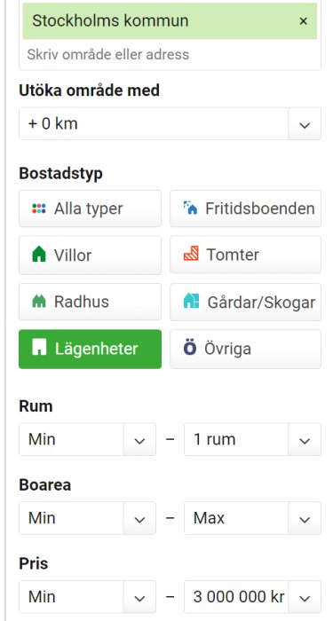 Skärmdump av ett bostadssökfilter med inställningar för Stockholms kommun och lägenheter upp till 3 000 000 kr.