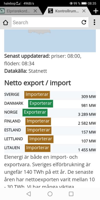 Skärmdump som visar nettoexport/import av elektricitet mellan nordiska länder från Statnett.