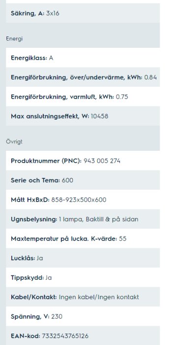 Skärmbild av specifikationer för en elektrisk spis inklusive mått, energiklass, produktnummer och information om saknad kabel.