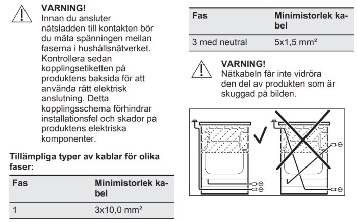 Illustration av korrekt och inkorrekt sätt att ansluta en spis med kablar och varningstexter.