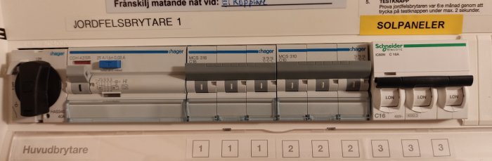 Elskåp med märkning för solpaneler och jordfelsbrytare inklusive automatiska säkringar och huvudbrytare.