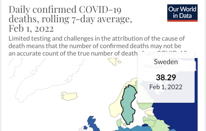 Graf som visar genomsnittligt antal dagligen bekräftade COVID-19-dödsfall i Sverige, 38,29 den 1 februari 2022.