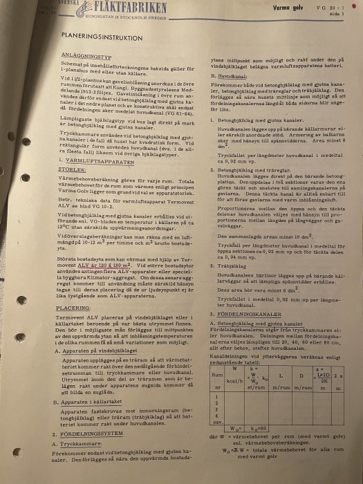 Sida från en gammal manual från Svenska Fläktfabriken med planeringsinstruktioner för varma golv, inkluderande diagram och tabeller.
