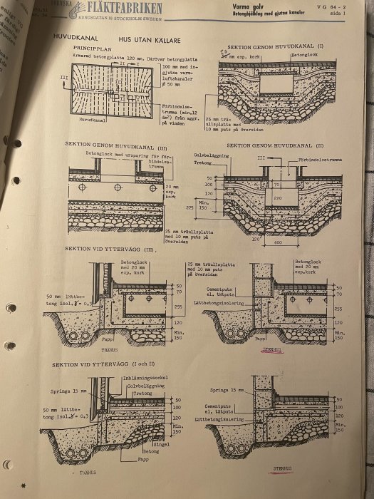 Schematiska ritningar från en manual som visar sektioner av uppvärmningssystem i byggnader.
