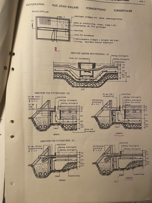 Sidschema från manual som visar sektioner för huvudkanal och väggkonstruktioner i byggprojekt.